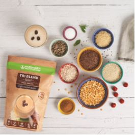 Meal Replacement Shakes for Weight Loss