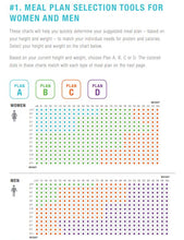 Load image into Gallery viewer, FREE Herbalife Wellness Evaluation
